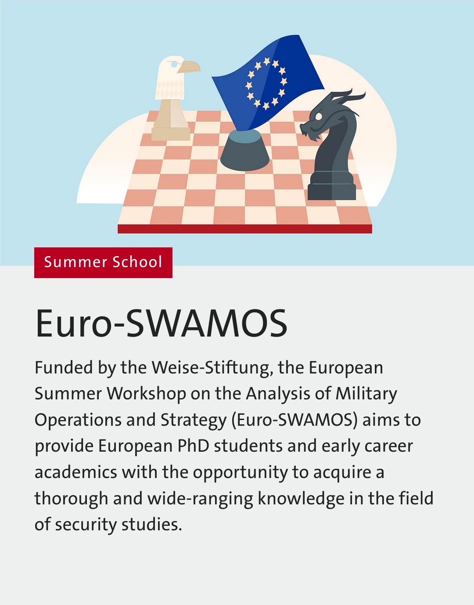 LorenzoTerm's tweet photo. 🤯 I am humbled that I was selected to the new #EuroSWAMOS cohort. I can't wait to start with colleagues in #Berlin @thehertieschool @Hertie_Security @EISSnetwork. Thanks @Mauro_Gilli, @mephenke #HugoMeijer https://t.co/k9v9siRKdH https://t.co/ST6QVMtBUe