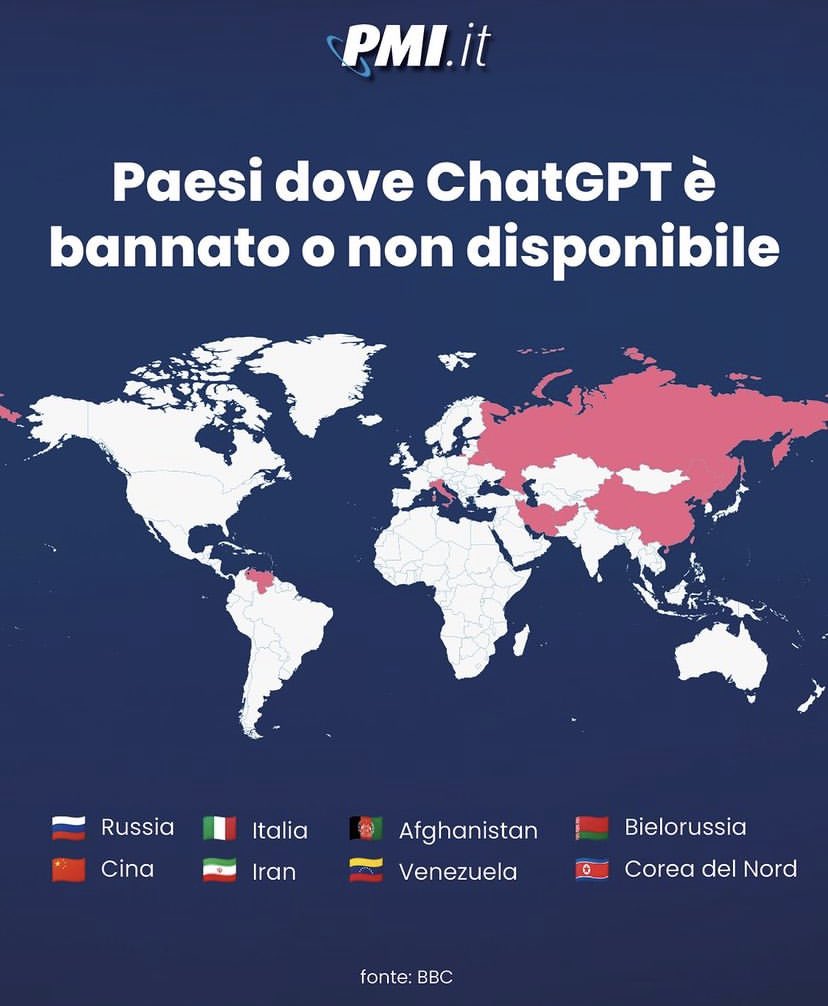 federico_rivi's tweet photo. Notate un pattern? https://t.co/3dT9pNvukn