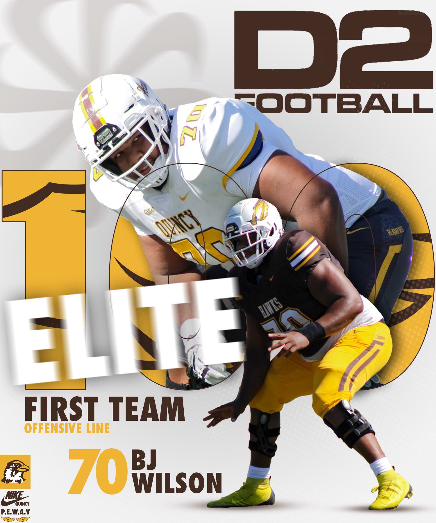 BJ Wilson (@bj35th) / Twitter