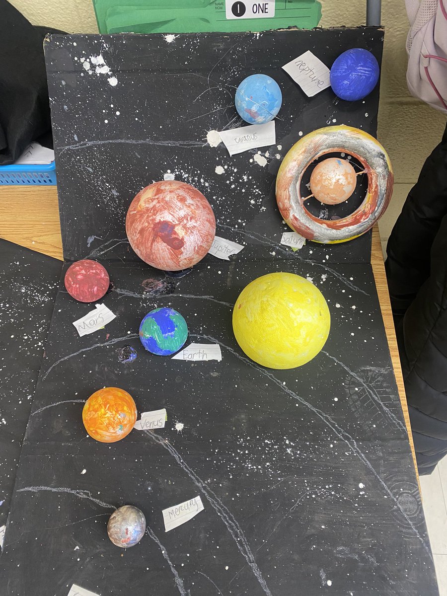 Ms_Marcoccia's tweet photo. Over the 🌙 excited at how amazing the grade 6’s Solar System diagrams turned out! @stjude_tcdsb @TCDSB https://t.co/7p69XZf3wM
