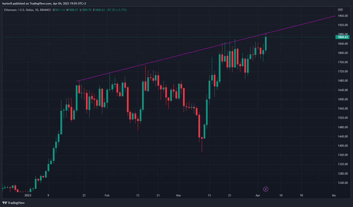 Pieter Hurter tweet media