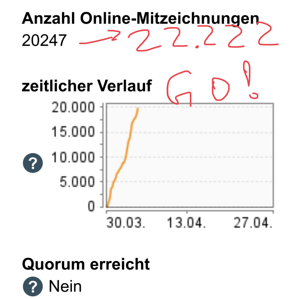 M_Hundhausen's tweet photo. #petitionbalkonsolar hat 40% des Quorums erreicht. Nächstes Ziel 22.222!

bitte helft und informiert Eure follower
https://t.co/bn3Hlap2B7 https://t.co/HnB3x7KmNm