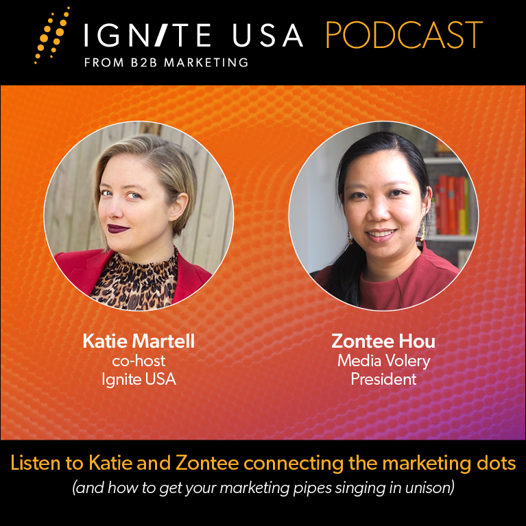 marketingb2b tweet media