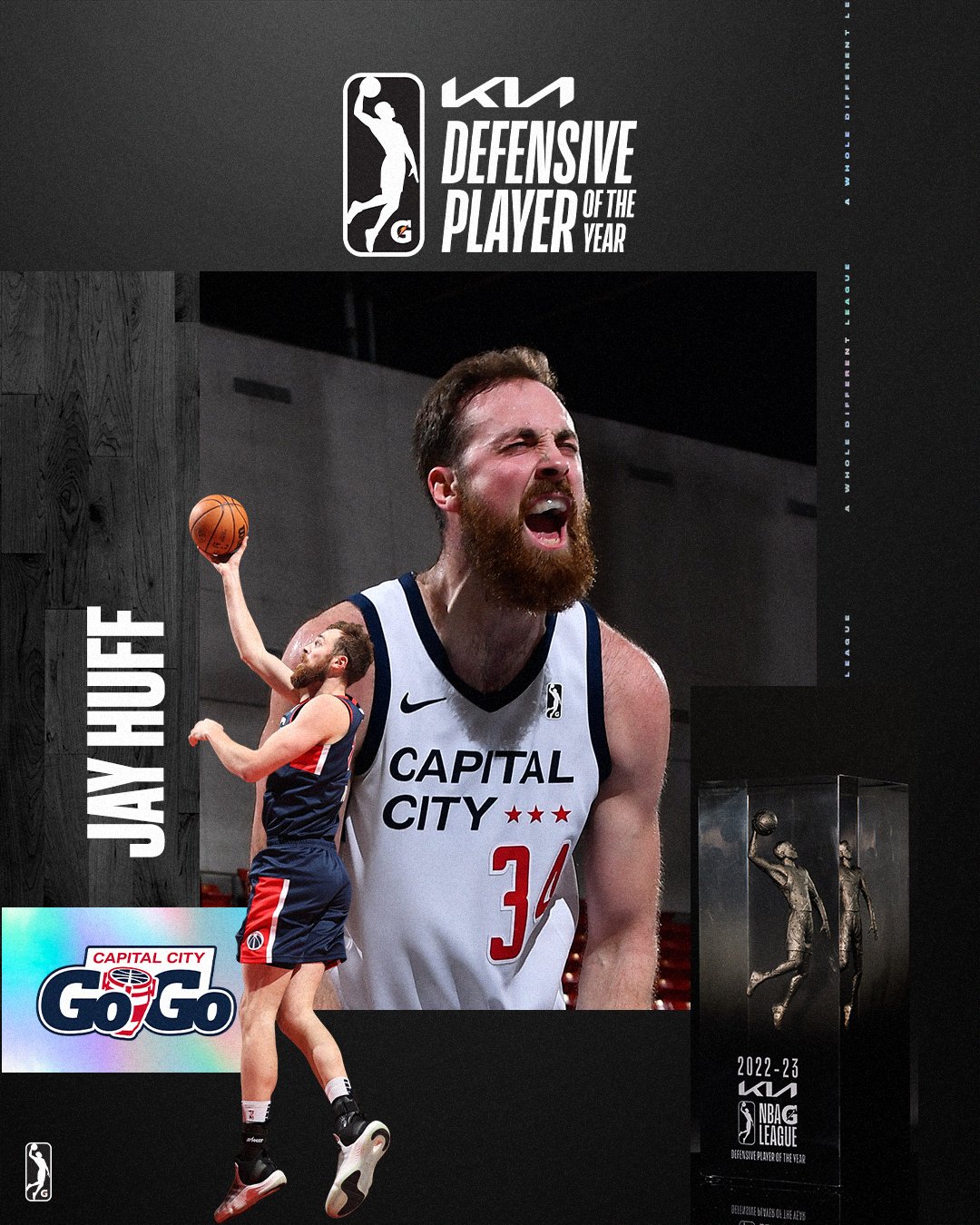 NBA Communications on Twitter "Washington Wizards TwoWay forward