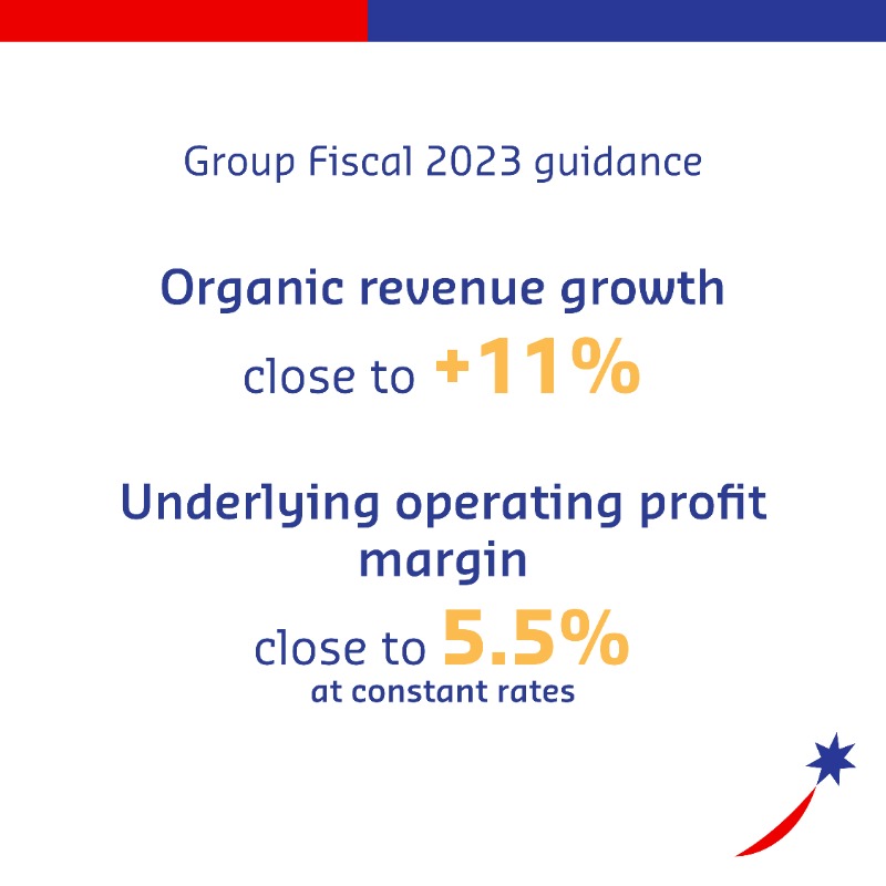SodexoGroup's tweet photo. This morning, we announce our First Half Fiscal 2023 results - up strongly - and plan to spin-off Benefits &amp; Rewards Services. 

To reflect this positive momentum, our Group organic growth guidance is upgraded.