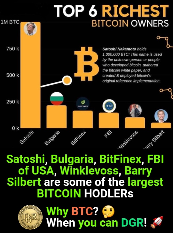 DGRCoin's tweet photo. #Satoshi, #Bulgaria, #BitFinex, #FBI of #USA, #Winklevoss, #Barry #Silbert are some of the largest #BITCOIN #HODLERs
Why #BTC? 🤔
When you can DGR! 🚀
✅️ Download @BitKeepOS #wallet
✅️ Import #BNB #ETH #MATIC TRX
✅️ #eXchange for @DGRCoin
✅️ #Stake #DGR/#TRX https://t.co/90jZXMYBGF