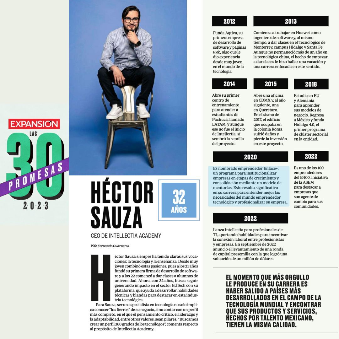 Red_ENLACEE's tweet photo. ¡Nos entusiasma que 4 de las 30 promesas de Expansión 2023 sean emprendedores/as enlace+! Entre ellos se encuentra Héctor Sauza, fundador y CEO de MB Innovation Lab, empresa enlace+ del capítulo Puebla. Conoce más de él y su trayectoria en: https://t.co/5bqH3VKrXe https://t.co/OwJKHMTewD