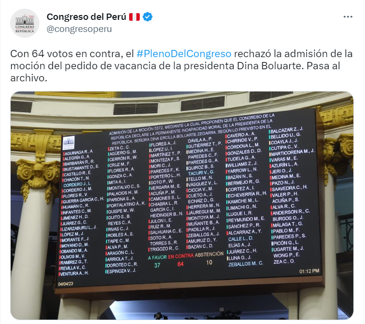Moción de vacancia contra Dina Boluarte no va. Fue salvada por la gente de la señora K y el alcalde que usa nombre de chancho.
¡Casi 70 muertos en las protestas y no se les mueve un pelo!