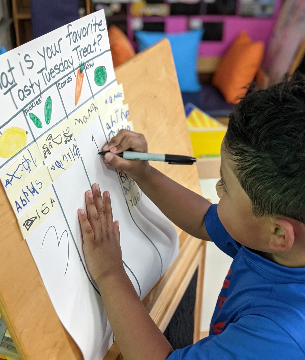 Sherri88198778's tweet photo. Tasty Tuesday graph of what was your favorite?? Adding math and literacy to every activity! @rhandrewselem @ABSSPublic @ncdhhs #TINYKIDSBIGFUTURE #ALAMANCEWOYC #WOYC23 #InvestinECE #RaiseNC https://t.co/MaSbLsw4LO