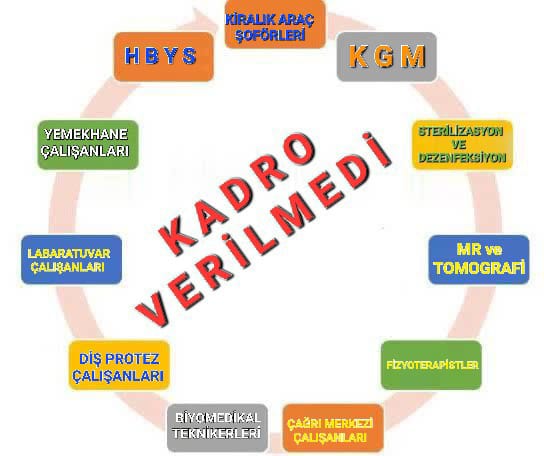 Taşeronİçin BaharGelecek !

85 milyonun önünde binlerce taşeron işçiye söz verdiniz.Bu defa taşeronun sorunu seçim sonrasına aktarılamaz...<a href="/akbasogluemin/">Av. M.Emin AKBAŞOĞLU 🇹🇷</a>