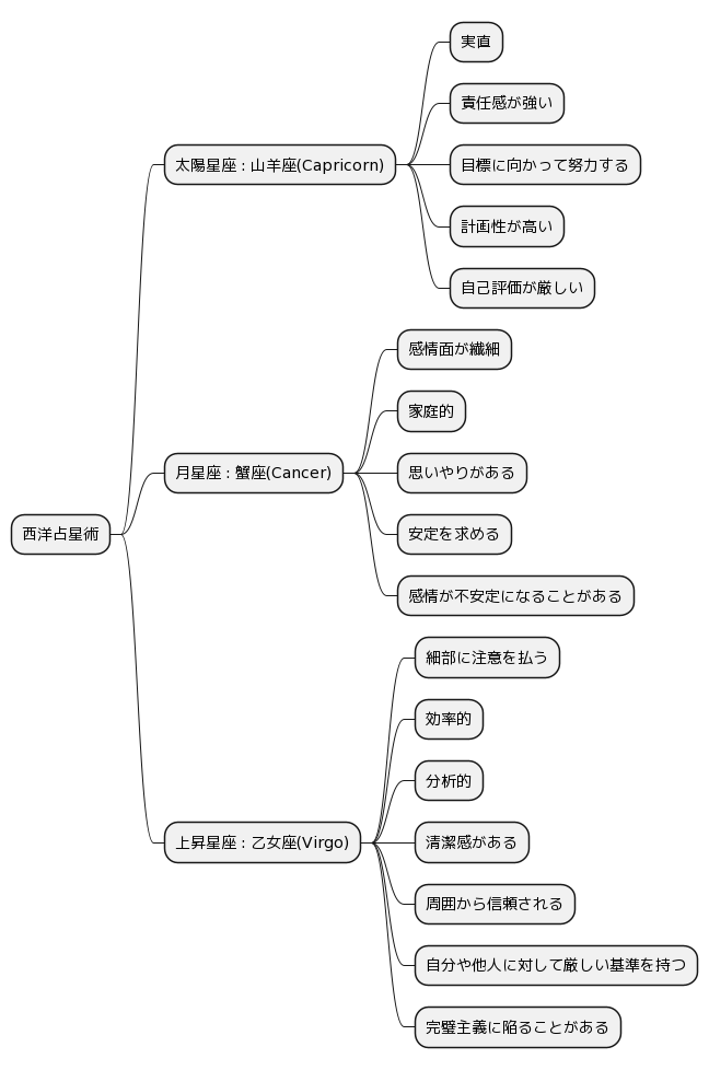 レポカラ@ノウハウをシェアするプロ tweet media