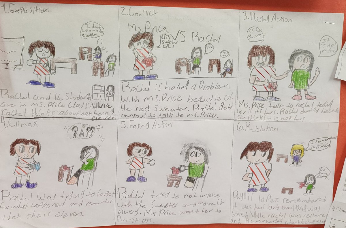 DeanFearsBrooks's tweet photo. EB's created story boards to identify and demonstrate their understanding of literary elements for the short story, "Eleven," by Sandra Cisneros. They did an amazing job! @HISDMultiPrgms @FondrenMS_HISD @gmontem3  @cynthia_pruneda @EstherSalazar08 https://t.co/wSu8dxKLql
