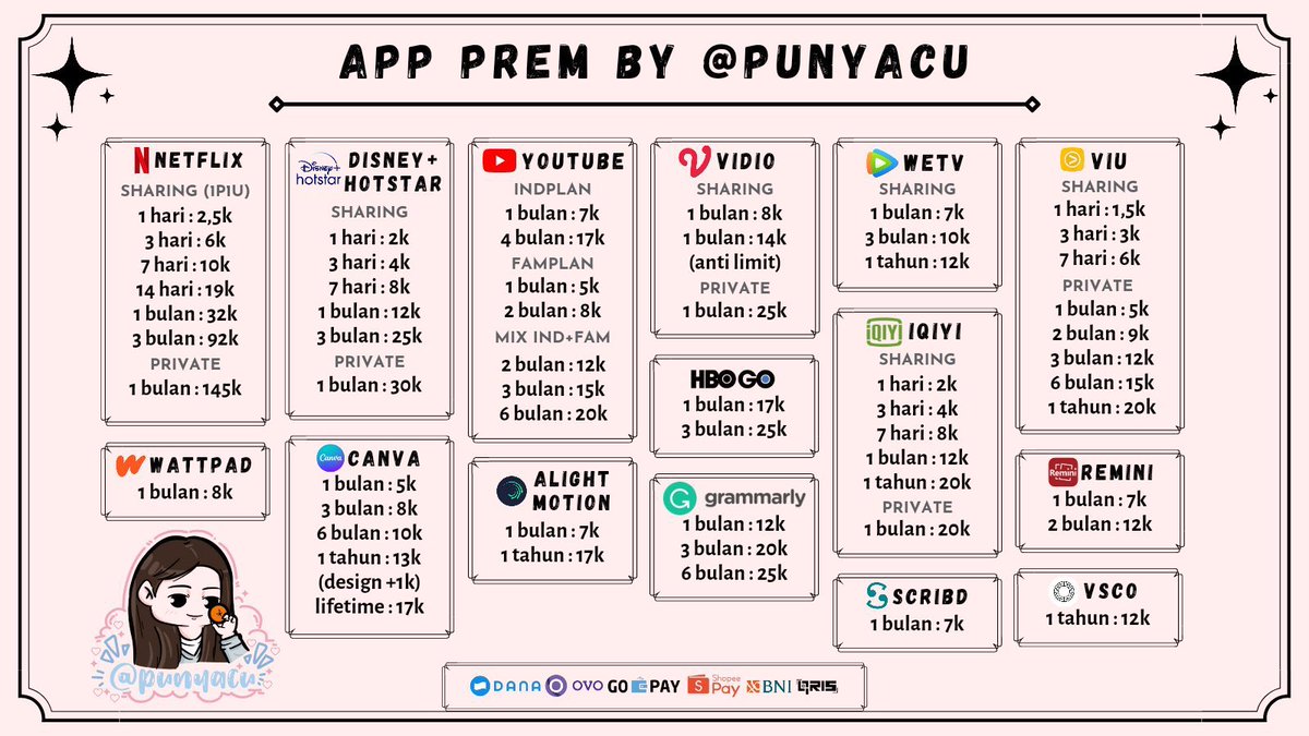 JUAL APLIKASI PREMIUM
ada netflix, disney, youtube, wattpad, canva design n lifetime, alight motion pro, grammarly, hbo go, vidio private sharing anti limit, iqiyi harian bulanan tahunan, wetv, viu, vsco, n scribd. 

FULL GARANSI!!