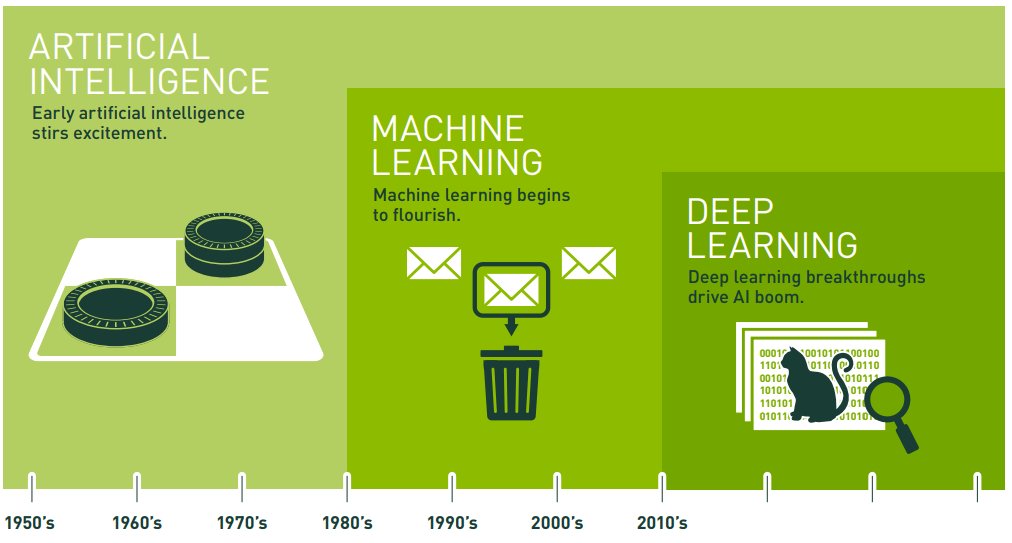JAG_CAPM's tweet photo. Read our latest Market Insights "The AI Revolution: Framing Risks and Opportunities" here: https://t.co/LxgHDWyLwE
#ai #artificialintelligence #chatgpt #opportunities https://t.co/XRAeVrYave