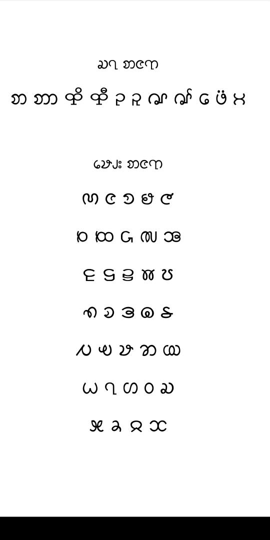 Let me introduce a new #script '#Chak' for the Chak/#Sak language of the #Bangla-#Burmese border area. 
<a href="/anshumanpandey_/">Anshuman Pandey</a> <a href="/_ELProject/">Endangered Languages Project</a> <a href="/EAlphabets/">Endangered Alphabets</a> @OhBendy <a href="/VaishnaviMurthy/">➖</a> <a href="/SameerudDowla/">Sameer ud Dowla Khan | সামীরুদ্দৌলা খান</a> <a href="/avzaagzonunaada/">Sā́mapriyaḣ སཱམཔྲིཡཿ</a> 
#Bangladesh 
#Myanmar 
#Bandarban