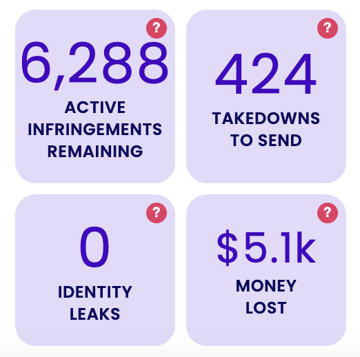 Goddess Blair tweet media