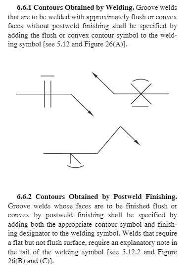 gonnorcreene's tweet photo. trying to learn how to do proper weld callouts feels like deciphering arcane sigils https://t.co/W5oFVppMSU