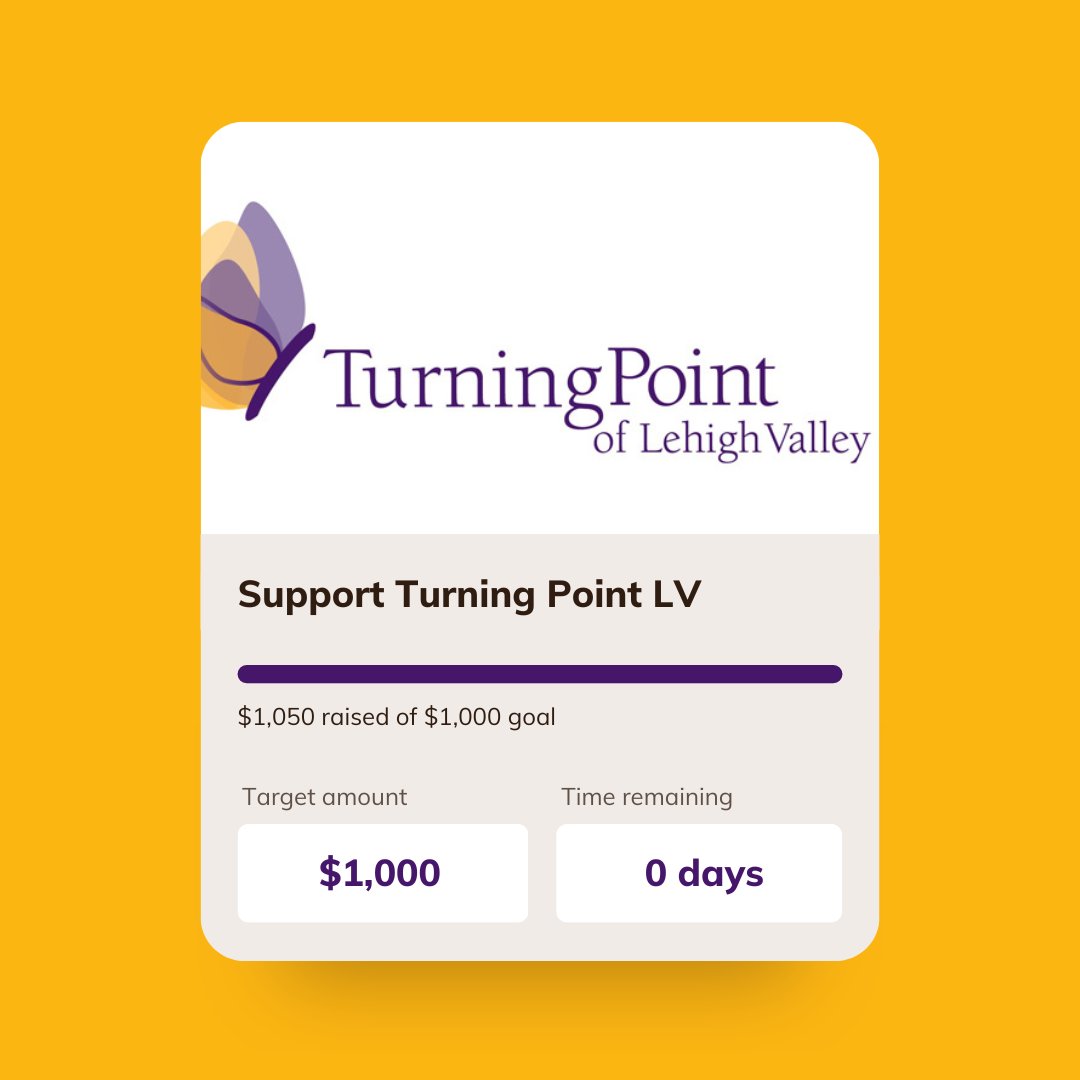 liquidint's tweet photo. 🔄 Recap of our first "Neighbors Helping Neighbors" week of 2023:

Our team raised a total of $1,050 for Turning Point of Lehigh Valley through employee donations, matched by Liquid! 🎉 https://t.co/eCwnk9LL6C
