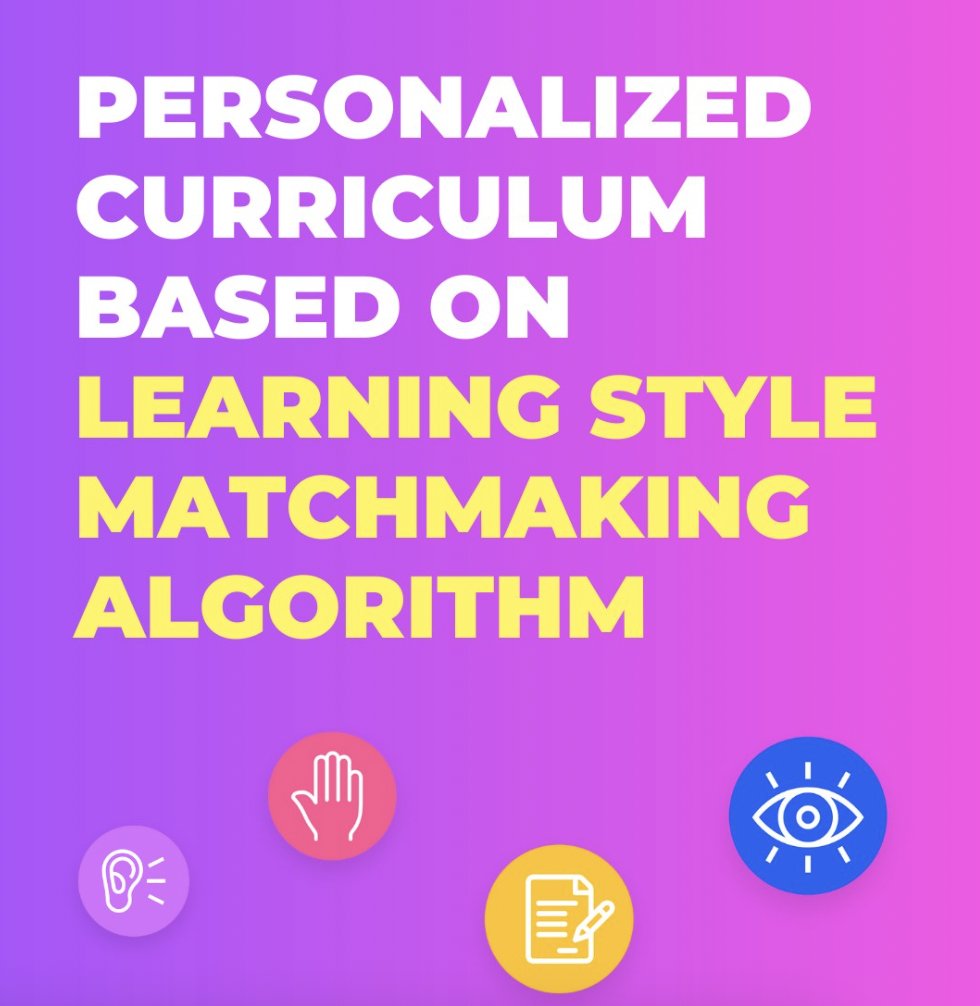 Did you know PopUpSchool.com   not only helps identify your #learningstyle, but our matchmaking algorithm helps find personalized curriculum with lessons that match your learning preferences! 🤘
Don't waste time with study materials that don't match  your learning style!