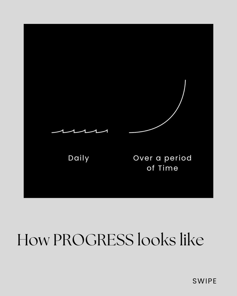 MsPratibha's tweet photo. Create a system, follow the process, be consistent and results will follow! 

#OneTipADay https://t.co/eZX3WKeDVD