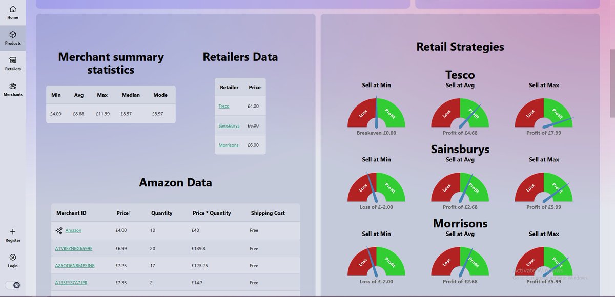 profitpilot_uk's tweet photo. 🧪 While you've been busy making #FBA profits and arguing about VA's. I've been in the lab crafting the ultimate comparison and lead generation.

📈 Visual gauges to quickly assess profit potential
🔝 Sort items by profitability &amp; say goodbye to saturated leads from paid groups! https://t.co/qHL3dFpIK3