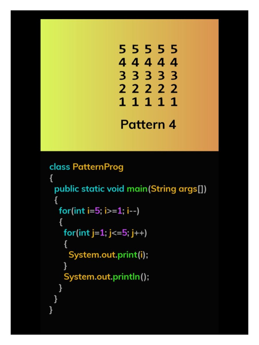 ADITYAK37929458's tweet image. Java pattern 4 #Java
#patterncodechallenge #javacoding #coding #code #100daysofcode #java #CODEVEIN #dailypost
#twittercodingfamily #adityakalyan #kalyanbrothers @java @JZarif @javacodegeeks @CodingMantras @CodingComputing @gp_pulipaka