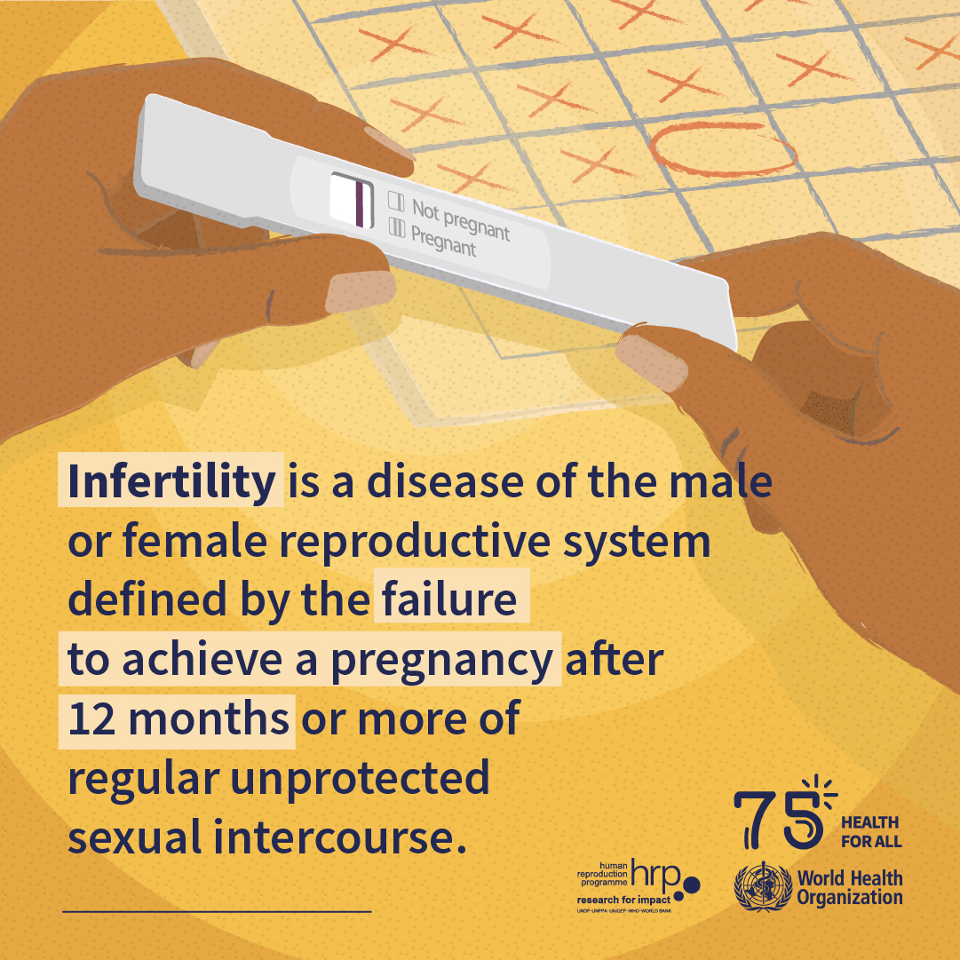 Improving access and lowering the cost of fertility treatment is critical. And once people start the process, we provide them with the tools they need to manage a complex treatment journey.