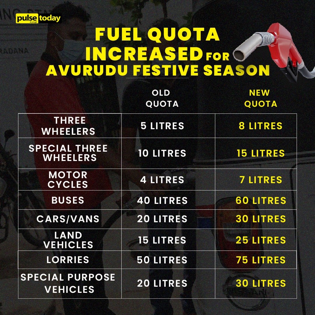 The existing fuel quota has been increased for the New Year festive season and will take effect at midnight today.

Read more: bit.ly/3Kh8rmW 
-
-
-
#PulseToday #lka #SriLanka #SLNews #FuelQuota #NationalFuelPass #NFP #QRCode