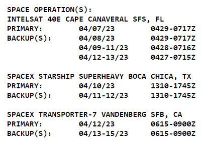 [情報] SpaceX Starship終於要發射測試了嗎？