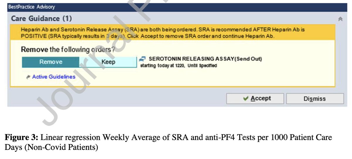 Joint Commission Journal tweet media