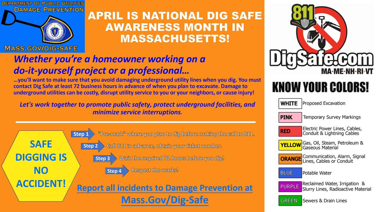Town of Acton, MA on Twitter "Before you start your project, get in