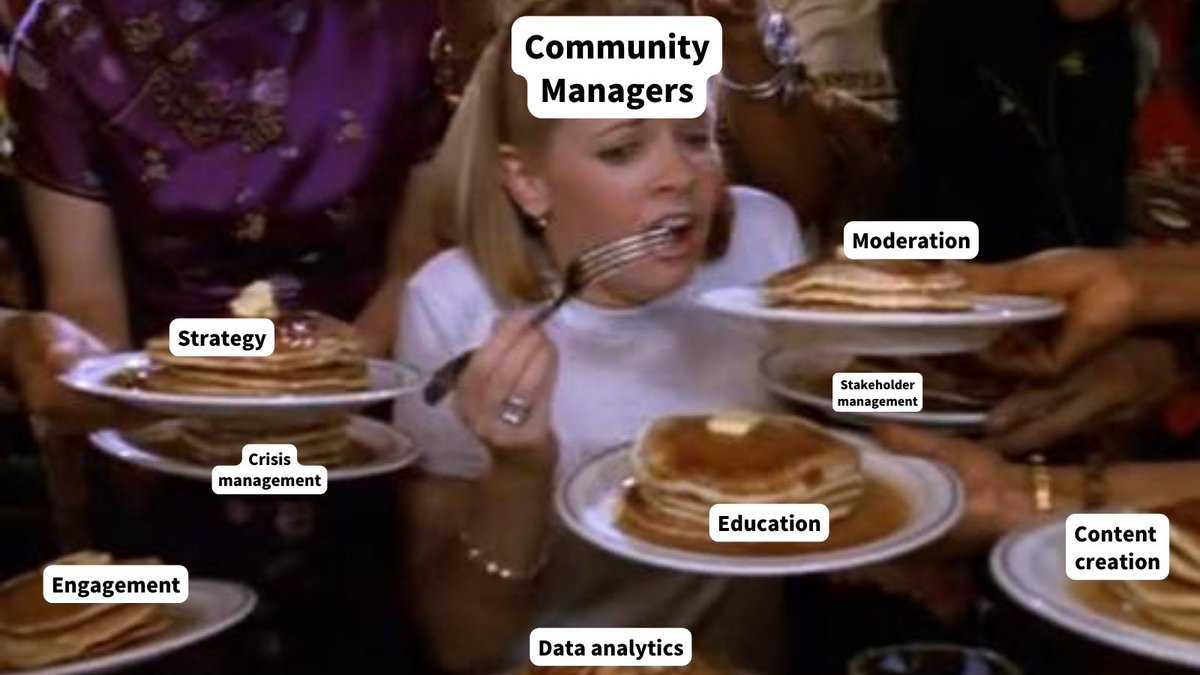 CommunityClub's tweet photo. It's enough slices! https://t.co/GNAIDrGYtZ