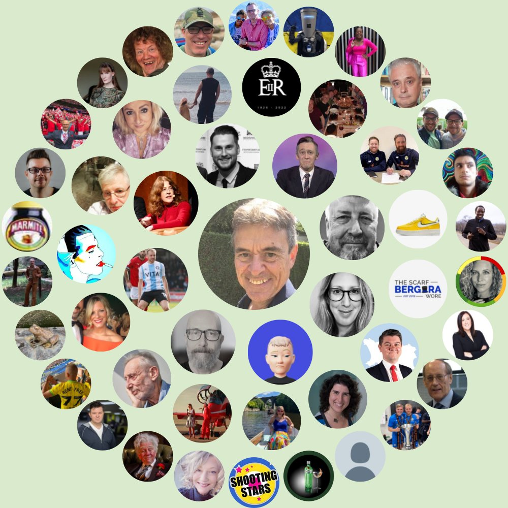 My Twitter Interaction Circle

Generate yours at funroundy.click/twittercircle

⠀
