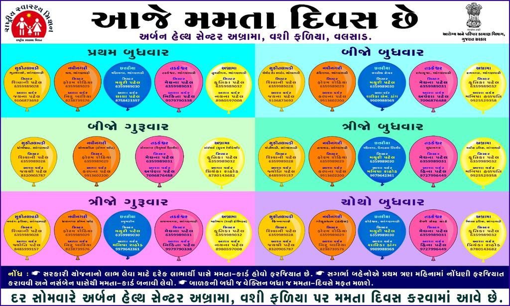 uhc abrama valsad tweet media