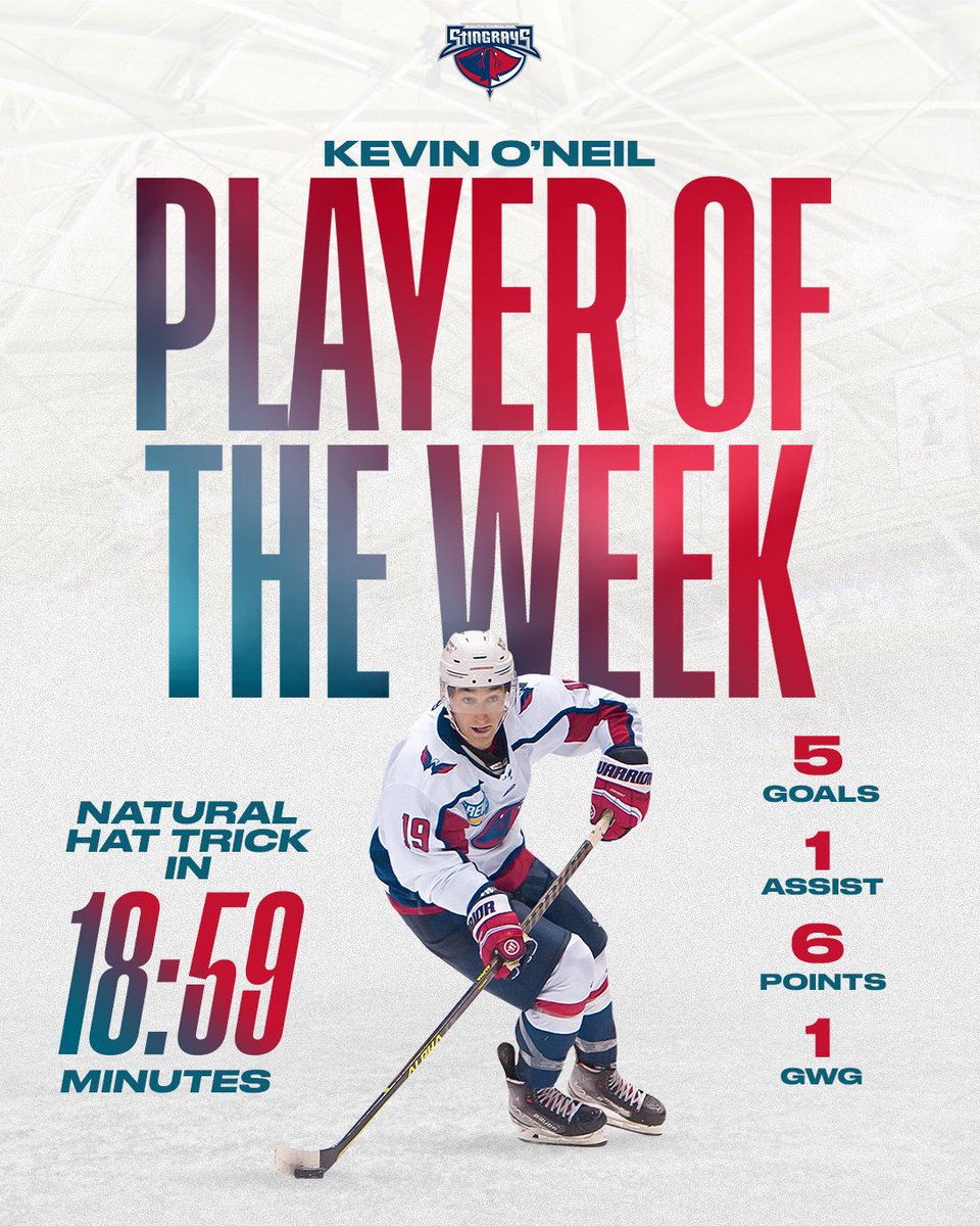 Kevin O’Neil is your ECHL Player of the Week 🔥

📰 bit.ly/3ZEo511