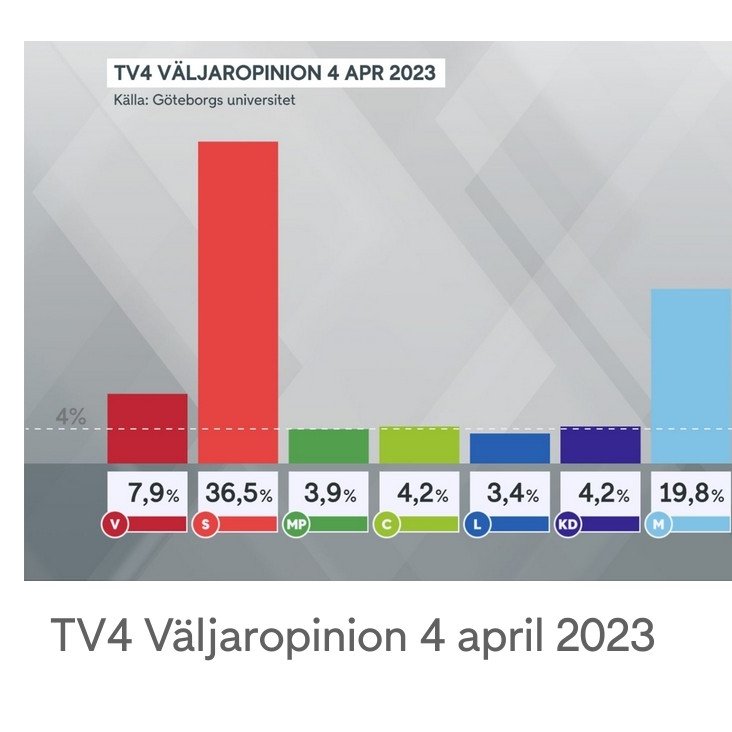🇮🇱🕎 🇺🇦⛳ Anna1849,Stockholm🇸🇪 &Lompoc,CA🇺🇸 tweet media