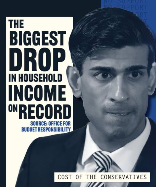 Britain_People's tweet photo. 🔴RISHI SUNAK: CORRUPTION

ALLEGATIONS

▪️£21 billion of fraud in his 2 yrs as chancellor

▪️Includes hiding his wife’s 12 yrs tax avoidance whilst holding green card

▪️Blocking HMRC &amp; FBI investigations into £4.3bn furlough fraud 

▪️£100bn pay out on 60 VIP lane fraud deals https://t.co/w05IJ9cqMz