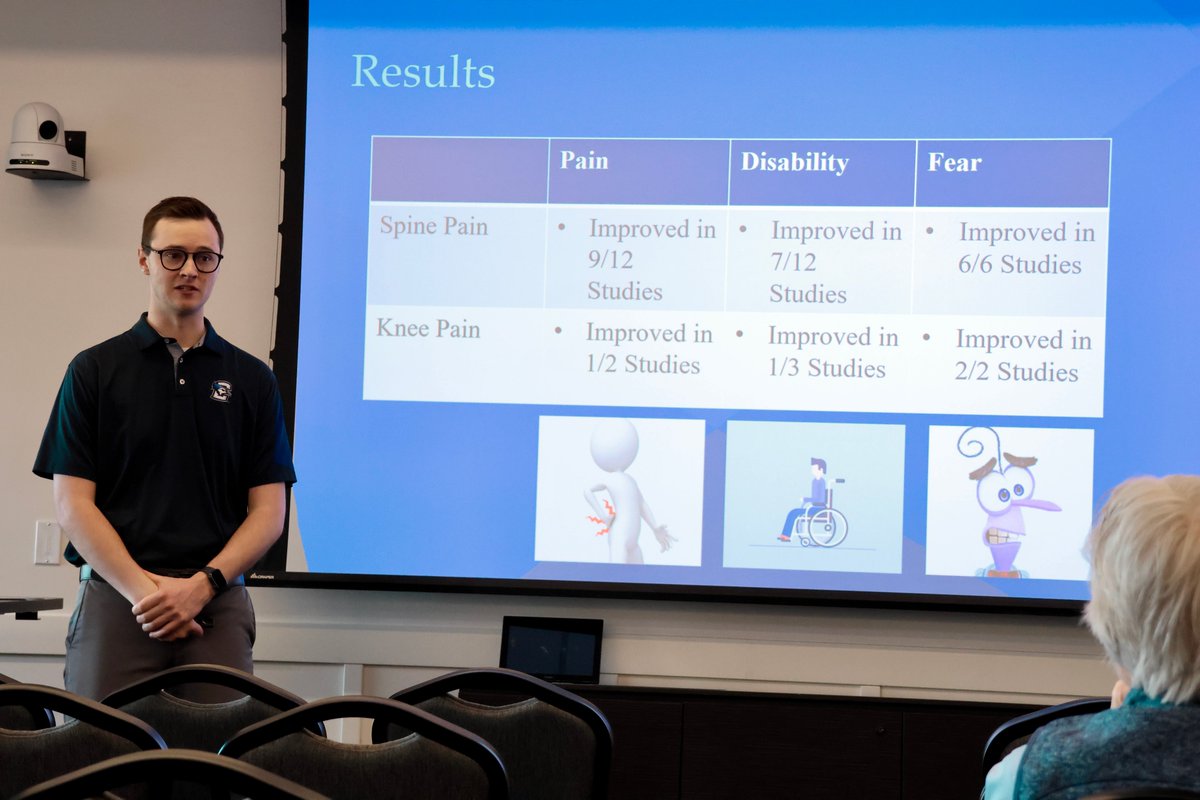 Creighton Rehab Science Research Lab tweet media