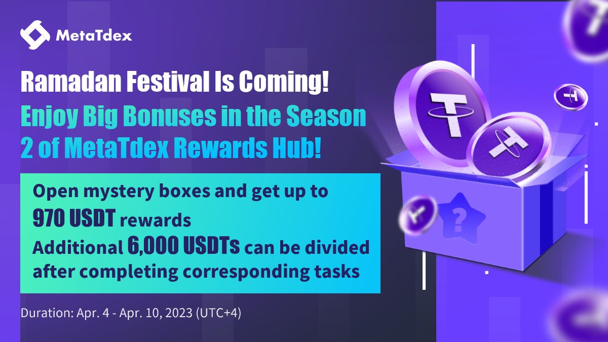 MetaTdex's tweet photo. ���MetaTdex Rewards Hub Season 2!

🔥Get ready for massive bonuses this Ramadan season🌙

▶️Open mystery boxes for a chance to win up to 970 USDT
▶️Complete tasks to divide an additional 6,000 USDT

📅Apr. 4-10 (UTC+4)

Like, RT &amp; tag 3!

#MetaTdex #RewardsHub #RamadanBonuses 🚀💰 https://t.co/cEwmWfVAEV