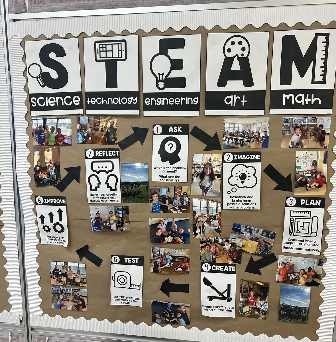 Love to see the collaboration, thinking and smiles!! #talkaboutmath