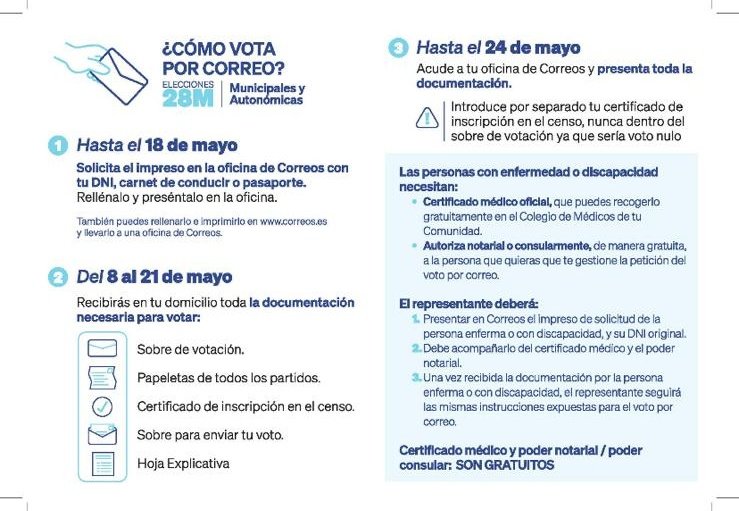 elmolarPP's tweet photo. ⁉️¿Necesitas votar por correo?

👉 Acude a tu oficina de Correos, hasta el 18 de mayo.
👉 Rellena el impreso y presenta el DNI.
👉 Te llevarán a tu domicilio la documentación.
👉 Llévalo antes del 24 de mayo. 

✅ ¡Ya has votado!

#BorjaXelMolar
#28M https://t.co/Zmg9VAk41Z