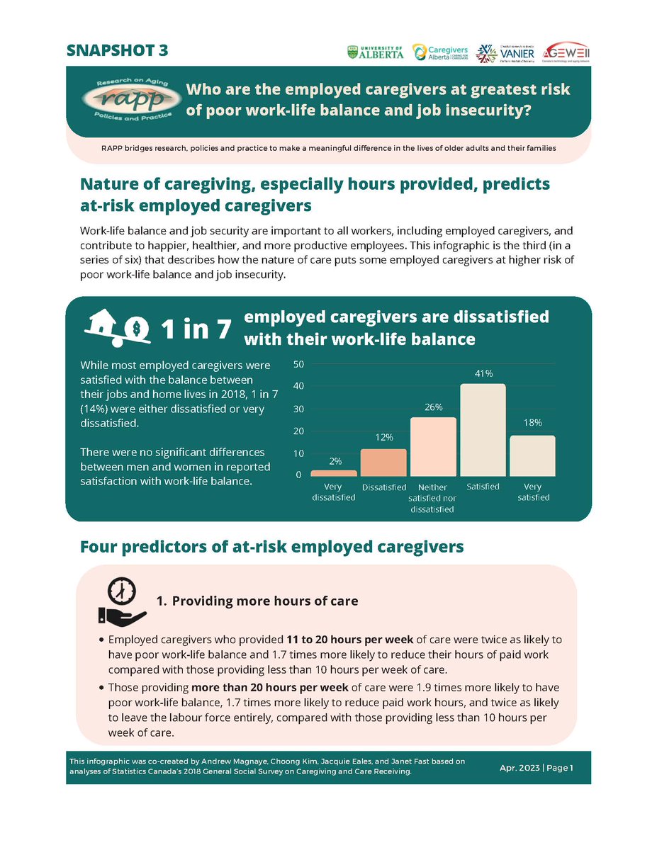 Canadian Centre for Caregiving Excellence tweet media