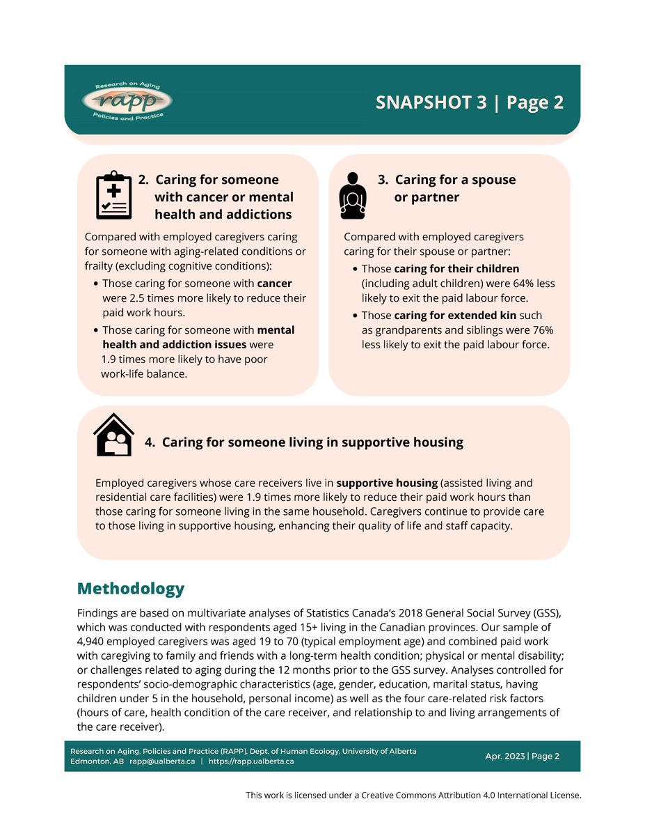 The nature of caregiving, especially hours provided, predicts employed caregivers at higher risk of poor work-life balance and job insecurity according to new research.  bit.ly/3zzSlQ1

<a href="/UAlberta/">University of Alberta</a> <a href="/AGEWELL_NCE/">AGE-WELL</a> <a href="/CaregiversAB/">Caregivers Alberta</a> <a href="/VanierInstitute/">The Vanier Institute</a>  #NationalCaregiverDay