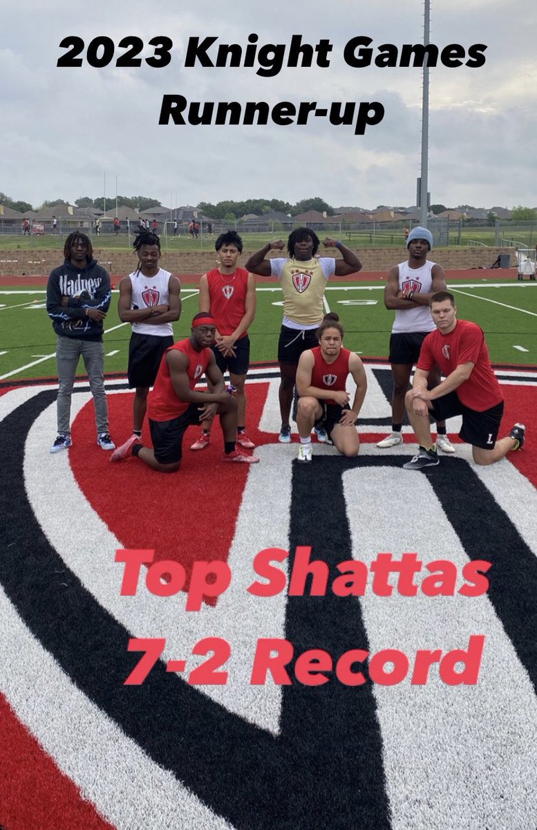 Knight_Strength's tweet photo. The @HHKnightsTrack @HHKnights_FB 2023 Games have concluded. And the Top 3 Finishers are….👇👇👇👇👇👇👇👇 Team Walkdown Captain @RockyCrooks12, Top Shattas Captain @d1kbad and Glory Captain @kaden8butler congratulations on a fine season. #FollowTheRecipe #KnightStrong https://t.co/WCo7RmX8Bq
