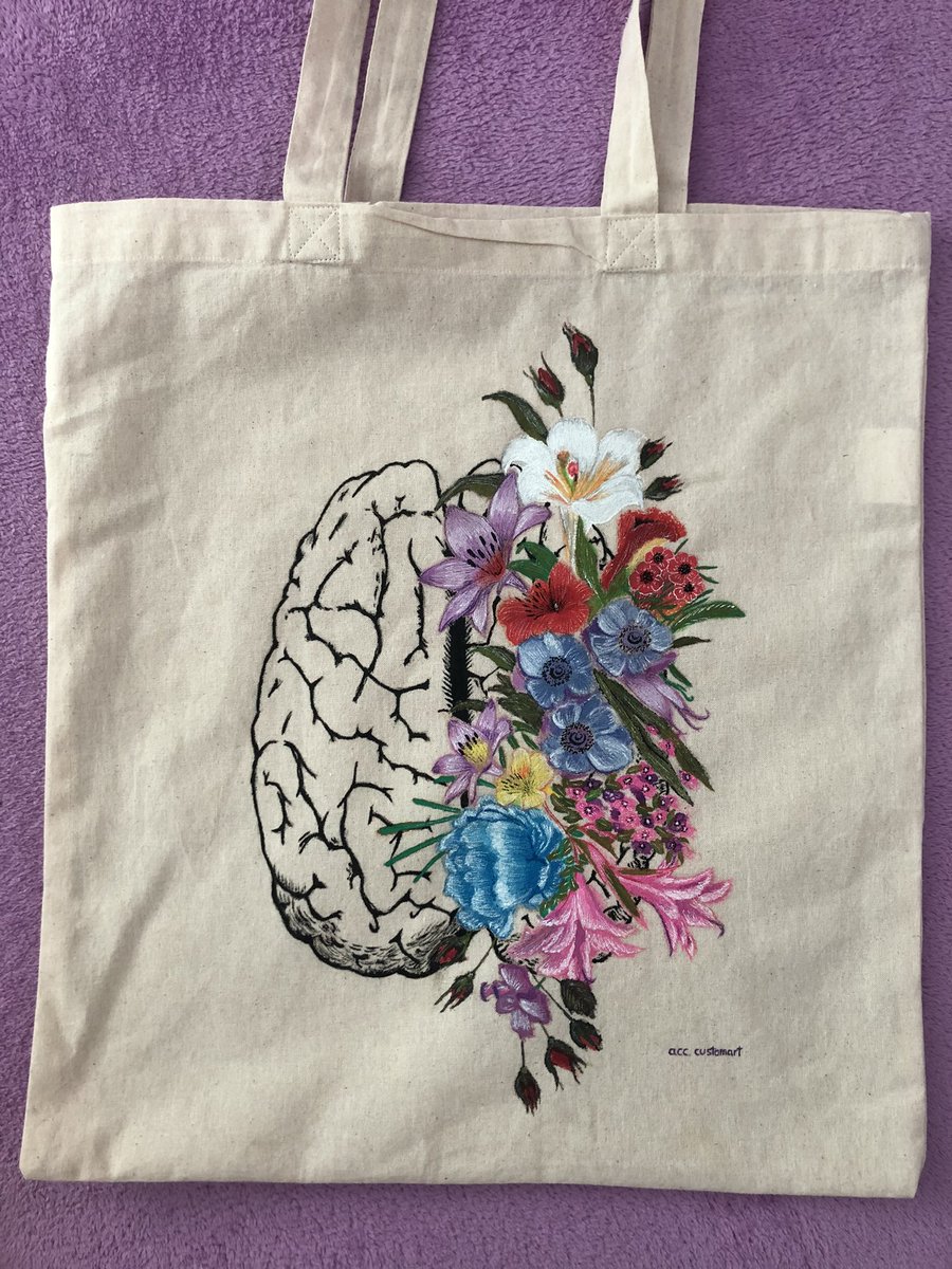 Sr_CruzCampo's tweet photo. Otra bolsa de tela pintada a mano, espero que os guste!🤩, se agradece difusión 💜💜

Mi insta de dibujo : acc.customart https://t.co/obtqNxYcqA