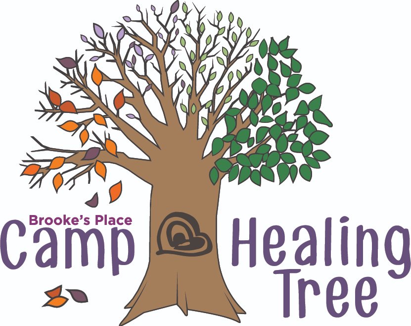 Mid-North QoL tweet media