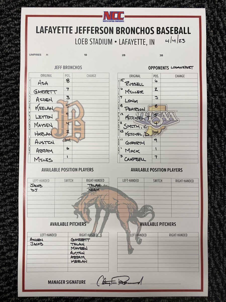 Broncho Baseball (@lj_baseball) on Twitter photo 