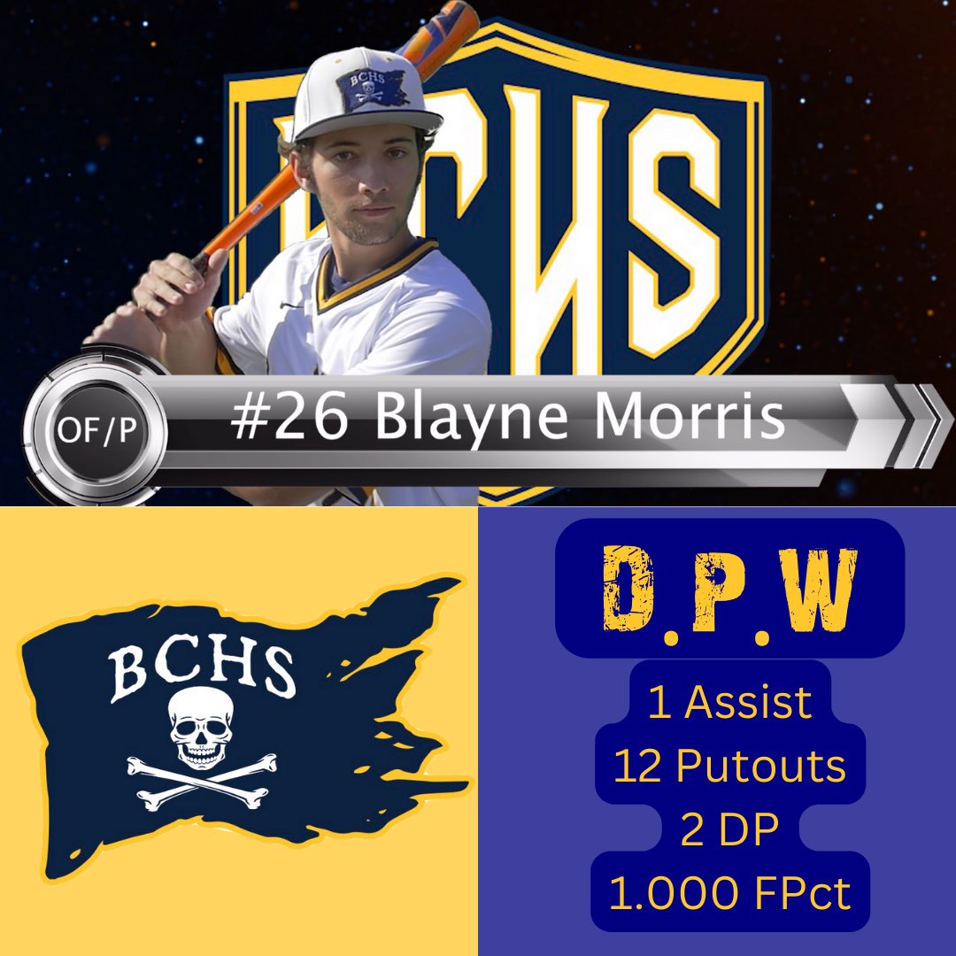 Big Shout Out To Our OPW And DPW Blayne Morris For His Awesome Week Of Baseball Last Week! Can’t Wait To See Whose Hard Work Shines This Week!!!