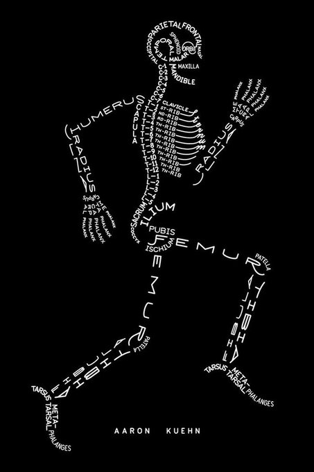 Rainmaker1973's tweet photo. A typogram is a word or a series of words written and disposed in such a manner that they illustrates what they mean. Artist Aaron Kuehn brings the typograms at a new level by dwaring complex systems depicted using only the names of their parts https://t.co/QVT02oTpiD https://t.co/tDFm0iltOQ