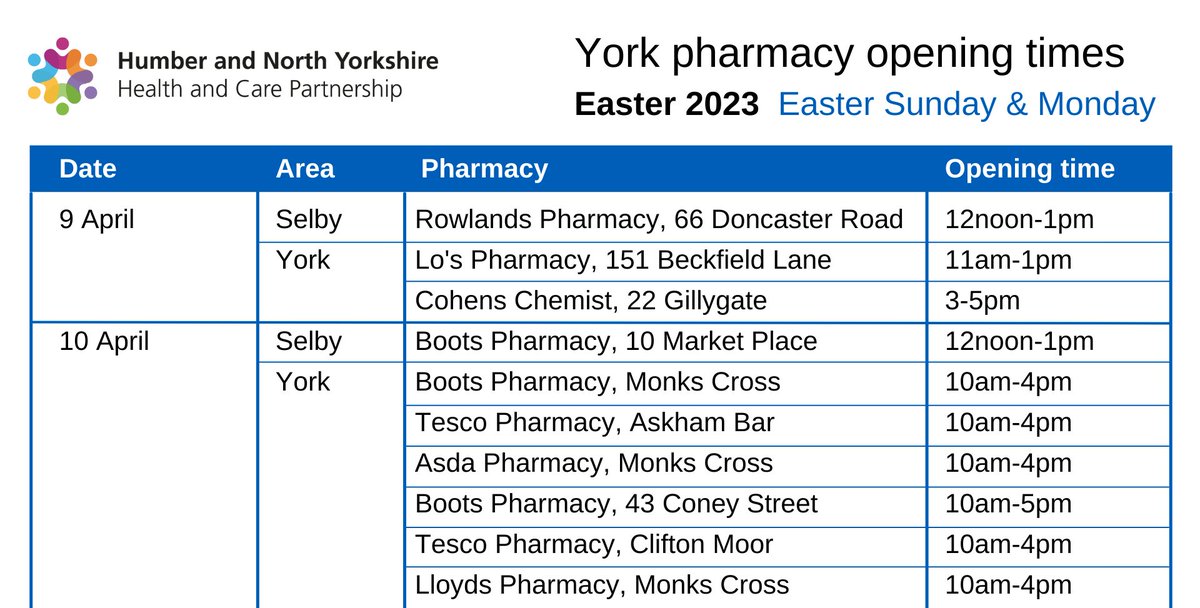 York Health and Care Partnership tweet media